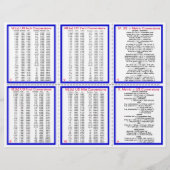 E-8** 米国 / メトリック変換ポケットパンフレット チラシ (裏面)