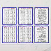 E-8** US/メトリック変換ポケットパンフレット チラシ (裏面)