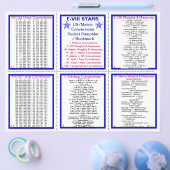 E-8** US/メトリック変換ポケットパンフレット チラシ (シングル)