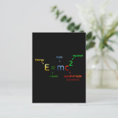 E = MC^2。EはMC二乗に等しい ポストカード (スタンド正面)