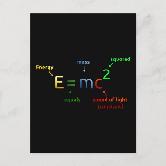 E = MC^2。EはMC二乗に等しい ポストカード (正面)