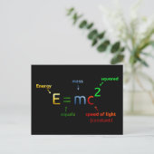 E = MC^2。EはMC二乗に等しい ポストカード (スタンド正面)