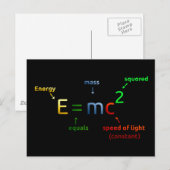 E = MC^2。EはMC二乗に等しい ポストカード (正面/裏面)