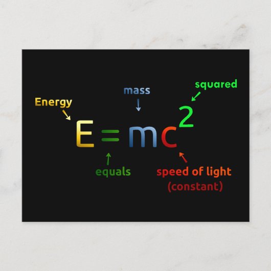 E = MC^2。EはMC二乗に等しい ポストカード (正面)