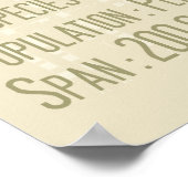 Earth Human Print ポスター (角)