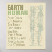 Earth Human Print ポスター (正面)