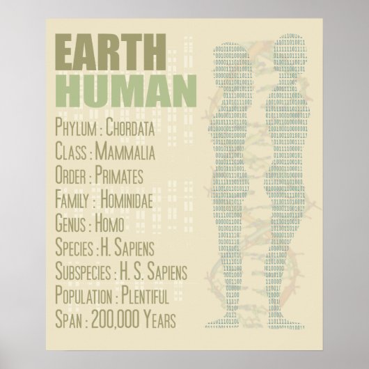 Earth Human Print ポスター (正面)