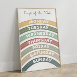 Earth Tonesの日The Week Educational Poster ポスター