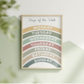 Earth Tonesの日The Week Educational Poster ポスター