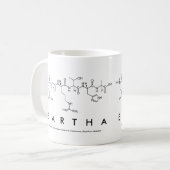 Earthaペプチド名mug コーヒーマグカップ (正面左)