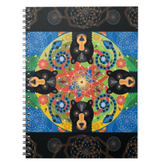 Earthdayのノート ノートブック