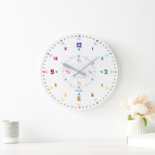 EasyRead Lernuhr Kinderuhr Minimalistisch Bruch ラージ壁時計 (ホーム)
