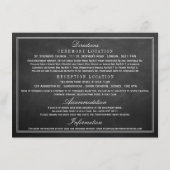 Eat, Drink & Be Married 黒板結婚式 エンクロージャーカード (裏面)