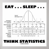 Eat ... Sleep ... Think Statistics (Bell Curve) ポスター (正面)