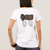 EatQuest 2007年のハワイ Tシャツ (裏面)