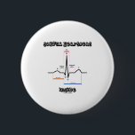 ECG EKGの心電図の中の嬉しい心拍 缶バッジ<br><div class="desc">あなたの嬉しい心拍を中有しますか。 医学分野でことわざ"嬉しい心拍の内部"と共に心電図(ECG/EKG)の正常な湾曲のリズムを特色にするこれらのギフトの何れかの歪んだオタクのスタイルの線量とのあなたの心拍を認めるために働く必要性無し。 彼/彼女の嬉しい人格に一致させる心拍とのだれでものための重大な心拍の態度のギフト!</div>