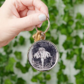 「Echenecea」フローラキーチェーン キーホルダー (手)