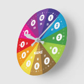 Echte-Lernuhren.de | EasyRead Kinderuhr ラウンド壁時計 (傾斜)