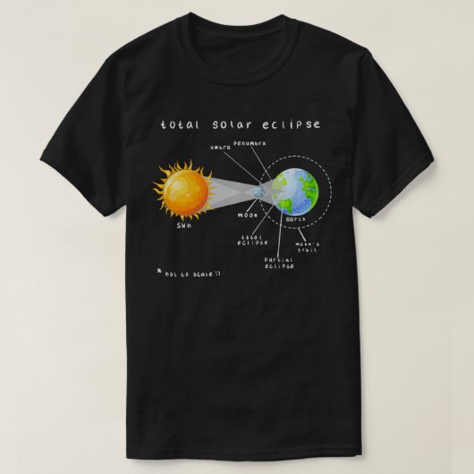 Eclipseの太陽の全体図 Tシャツ (デザイン正面)