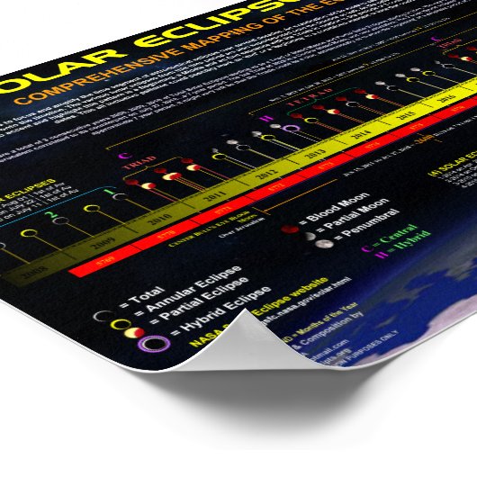 Eclipseパタ太陽のーン ポスター (角)