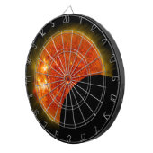 Eclipse太陽のの進行中 ダーツボード (正面右)