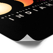 Eclipse 太陽の 2024インディアナ日食天文学 ポスター (角)