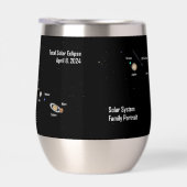 Eclipse 2024システムファ太陽のミリポートレート合計 (右面)