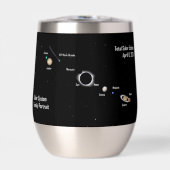 Eclipse 2024システムファ太陽のミリポートレート合計 (正面)