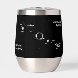 Eclipse 2024システムファ太陽のミリポートレート合計