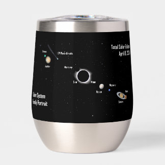 Eclipse 2024システムファ太陽のミリポートレート合計