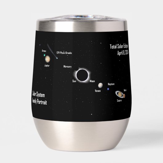 Eclipse 2024システムファ太陽のミリポートレート合計 (正面)