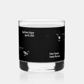 Eclipse 2024システムファ太陽のミリポートレート合計 ウイスキーグラス (右)