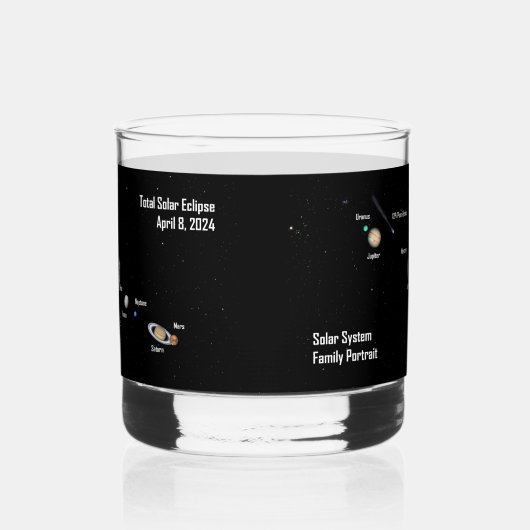 Eclipse 2024システムファ太陽のミリポートレート合計 ウイスキーグラス (右)