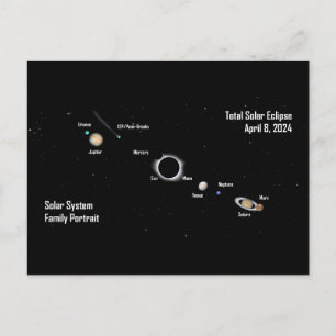 Eclipse 2024システムファ太陽のミリポートレート合計 ポストカード