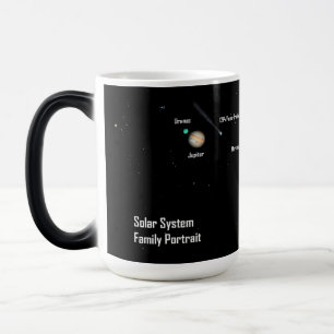Eclipse 2024システムファ太陽のミリポートレート合計 モーフィングマグカップ