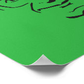 Econ Heads – ミーゼス、ヘイク、ロスバード、フリードマン ポスター (角)