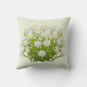 Edelweissのスイス山によっては枕が開花します クッション (裏面)