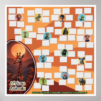 Edit Product: African Animal Comparison Research  ポスター