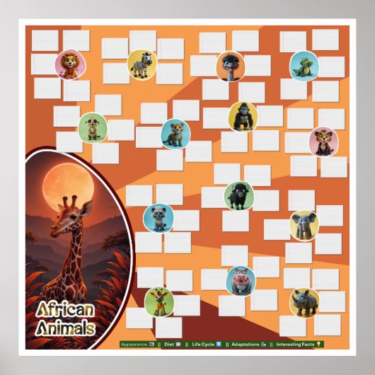 Edit Product: African Animal Comparison Research  ポスター (正面)