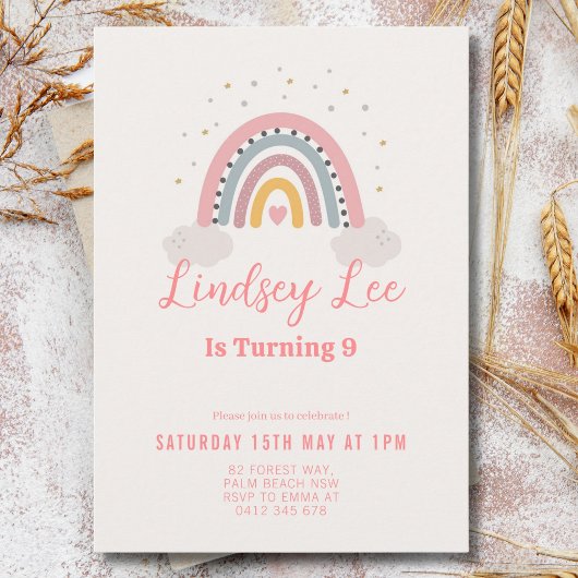 Editable 1st 2nd 3rd 9th 10th 20th 30th Birthday 招待状