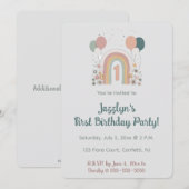  Editable First Birthday Party Invitation 招待状 (正面/裏面)