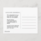 Editable Hello Neighbor,  New Address, intro 案内ポストカード (裏面)
