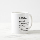 Editable Laura name definition, custom name コーヒーマグカップ (正面右)