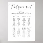 Editable Minimal Style Wedding Seating Plan ポスター (正面)