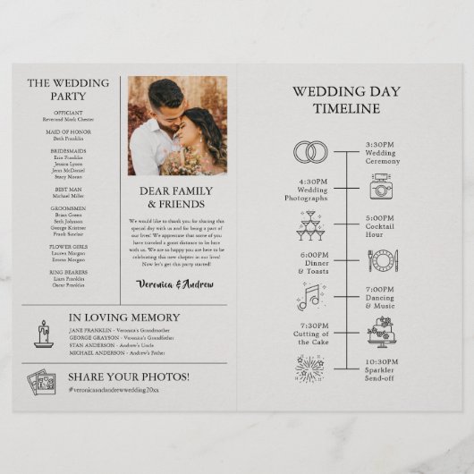 Editable Newspaper Wedding Program Folded Template チラシ (裏面)