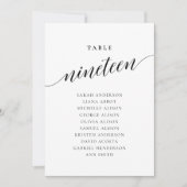 Editable Table Number Nineteen Seating Chart Card 招待状 (正面)