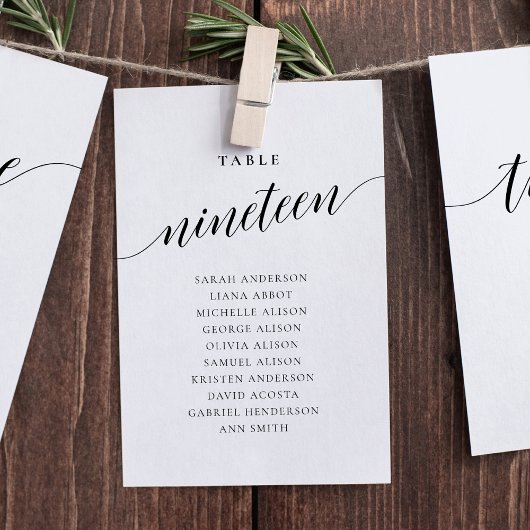 Editable Table Number Nineteen Seating Chart Card 招待状