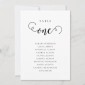 Editable Table Number Seating Chart Card 招待状 (正面)