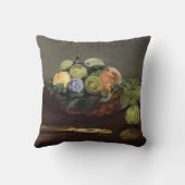 Edouard Manet – 果実のバスケット クッション (裏面)