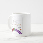 EduPaperプロダクトライト、エネルギーおよび問題のマグ コーヒーマグカップ (正面左)